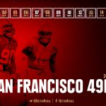 49ers 2017 schedule wallpapers for iphone, android, desktop - niners