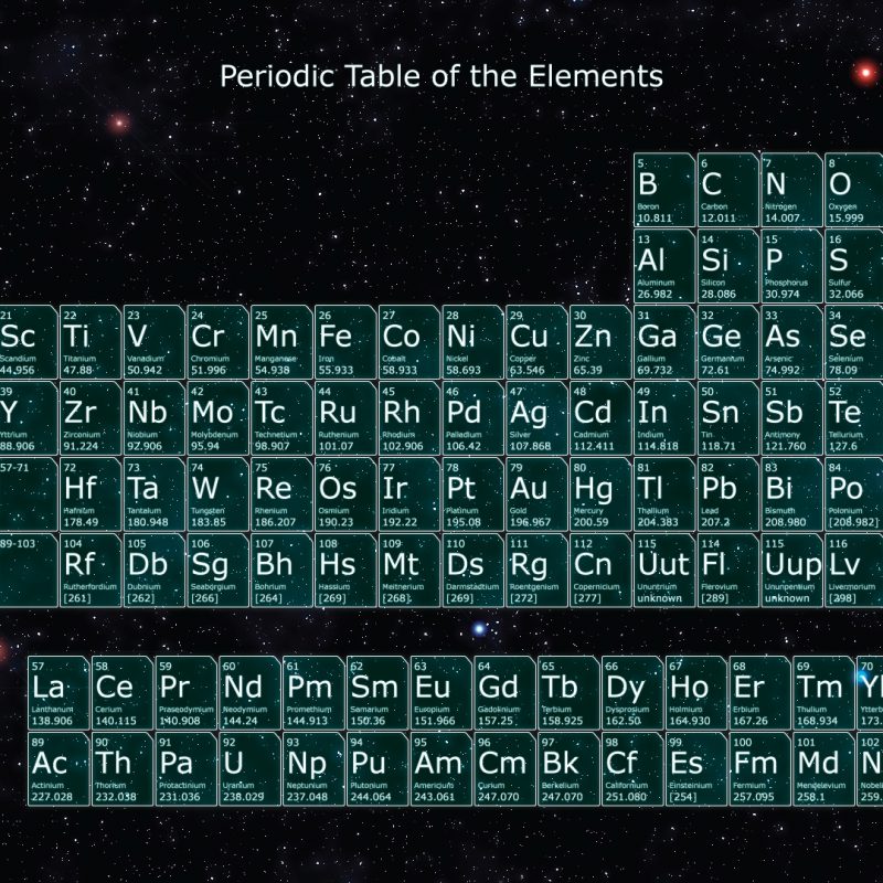 10 Latest Periodic Table Computer Background FULL HD 1920×1080 For PC Background 2022 free download cool periodic table wallpaper 1 800x800