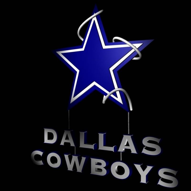 10 New Dallas Cowboys Moving Wallpaper FULL HD 1080p For PC Background 2022 free download dallas cowboys wallpaper schedule wallpapers pinterest dallas 800x800