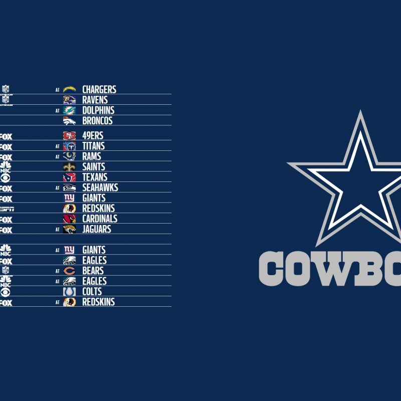10 New Dallas Cowboys Wallpaper Schedule FULL HD 1920×1080 For PC Background 2022 free download dallas cowboys wallpapers free download pixelstalk 800x800