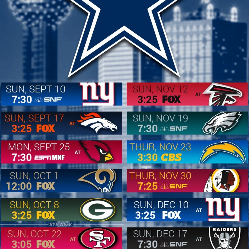 10 New Dallas Cowboys Wallpaper Schedule FULL HD 1920×1080 For PC Background 2022 free download free dallas cowboys logos free dallas cowboys phone wallpaper 800x800