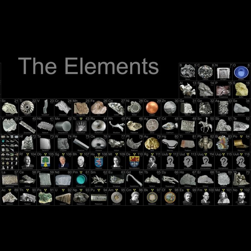 10 Top Table Of Elements Wallpaper FULL HD 1080p For PC Desktop 2022 free download geeks images periodic table of the elements wallpaper hd wallpaper 3 800x800