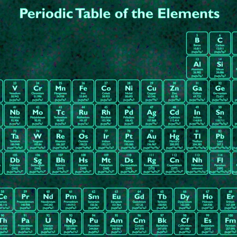 10 Best Periodic Table Of Elements Wallpaper FULL HD 1080p For PC Desktop 2022 free download glow in the dark 4k periodic table wallpaper with 118 elements 800x800