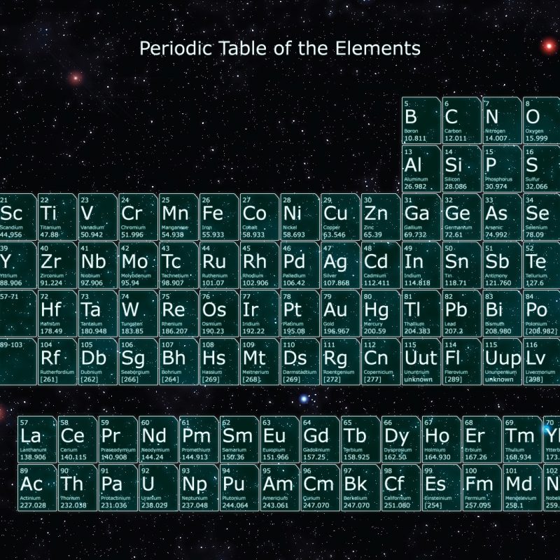10 Best Periodic Table Of Elements Wallpaper FULL HD 1080p For PC Desktop 2023 free download hd periodic table wallpaper 70 images 3 800x800